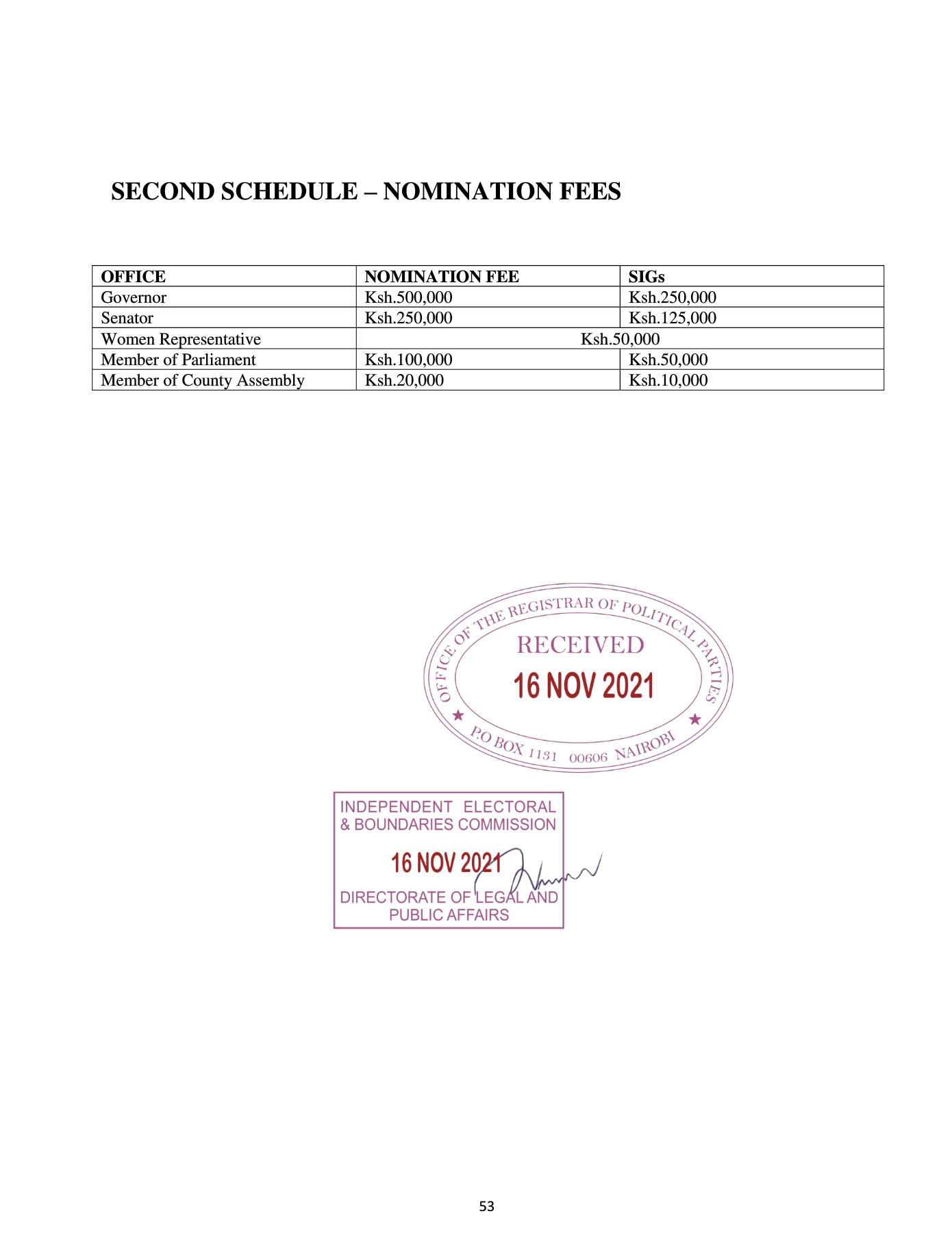 Rule Files Index of /rules/files/mobile